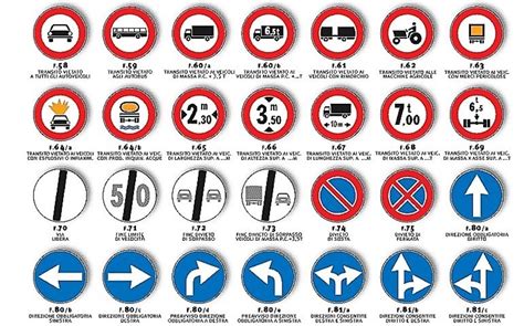 segnali stradali|Cartelli stradali: la guida definitiva sul significato dei。